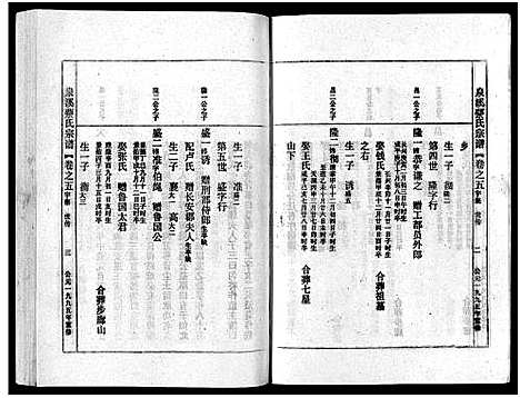 [蔡]泉溪蔡氏宗谱_18卷_附1卷 (浙江) 泉溪蔡氏家谱_五.pdf