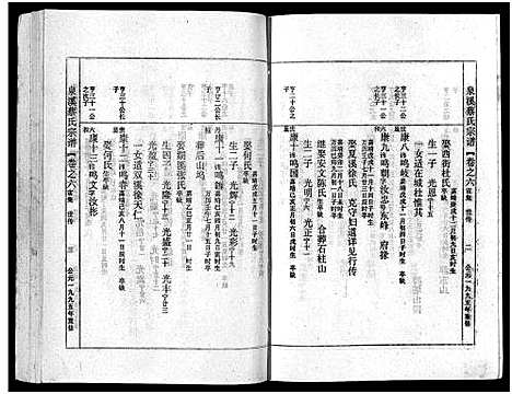 [蔡]泉溪蔡氏宗谱_18卷_附1卷 (浙江) 泉溪蔡氏家谱_六.pdf