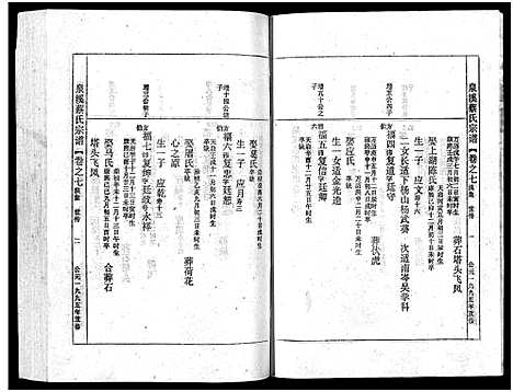 [蔡]泉溪蔡氏宗谱_18卷_附1卷 (浙江) 泉溪蔡氏家谱_七.pdf