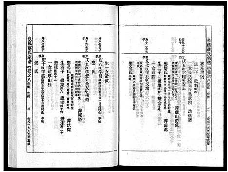 [蔡]泉溪蔡氏宗谱_18卷_附1卷 (浙江) 泉溪蔡氏家谱_八.pdf