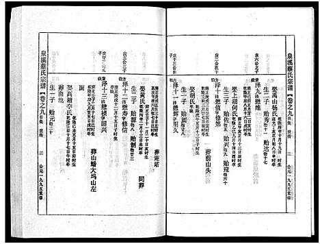 [蔡]泉溪蔡氏宗谱_18卷_附1卷 (浙江) 泉溪蔡氏家谱_九.pdf