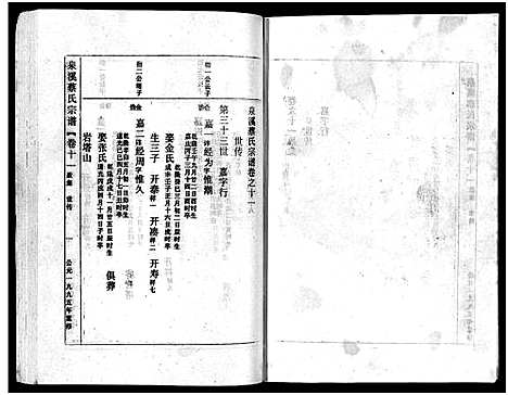 [蔡]泉溪蔡氏宗谱_18卷_附1卷 (浙江) 泉溪蔡氏家谱_十一.pdf