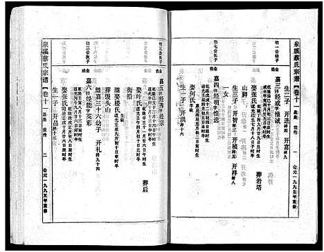 [蔡]泉溪蔡氏宗谱_18卷_附1卷 (浙江) 泉溪蔡氏家谱_十一.pdf