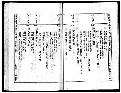 [蔡]泉溪蔡氏宗谱_18卷_附1卷 (浙江) 泉溪蔡氏家谱_十二.pdf