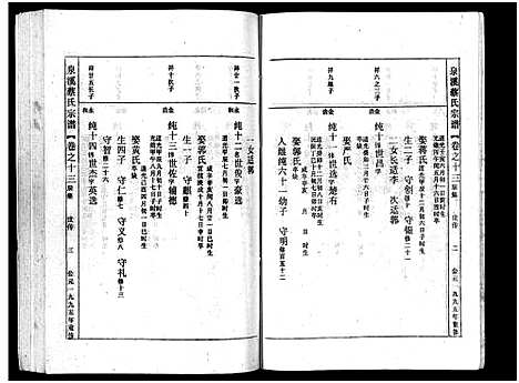 [蔡]泉溪蔡氏宗谱_18卷_附1卷 (浙江) 泉溪蔡氏家谱_十三.pdf