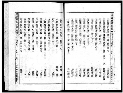 [蔡]泉溪蔡氏宗谱_18卷_附1卷 (浙江) 泉溪蔡氏家谱_十五.pdf