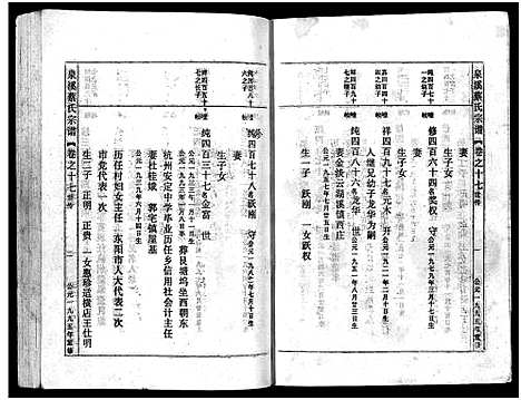 [蔡]泉溪蔡氏宗谱_18卷_附1卷 (浙江) 泉溪蔡氏家谱_十七.pdf