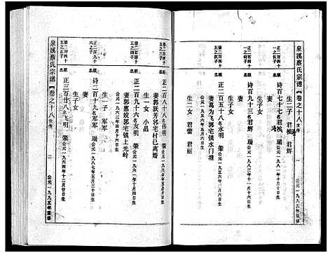 [蔡]泉溪蔡氏宗谱_18卷_附1卷 (浙江) 泉溪蔡氏家谱_十八.pdf