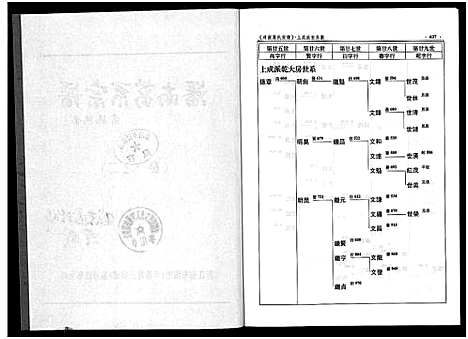 [葛]泮南葛系宗谱_2卷 (浙江) 泮南葛系家谱_二.pdf