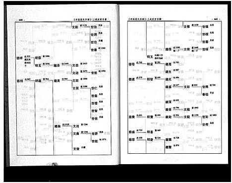 [葛]泮南葛系宗谱_2卷 (浙江) 泮南葛系家谱_二.pdf