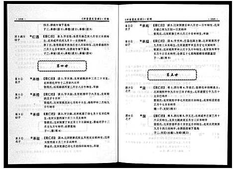 [葛]泮南葛系宗谱_2卷 (浙江) 泮南葛系家谱_三.pdf