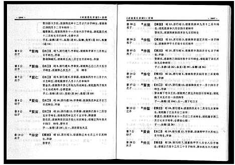 [葛]泮南葛系宗谱_2卷 (浙江) 泮南葛系家谱_五.pdf