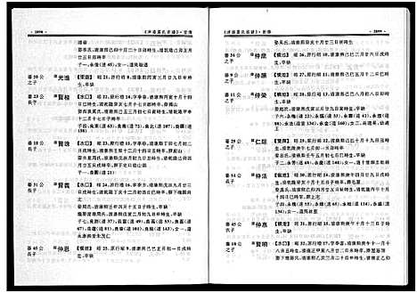 [葛]泮南葛系宗谱_2卷 (浙江) 泮南葛系家谱_五.pdf