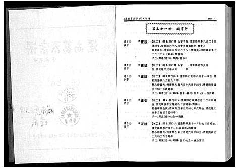 [葛]泮南葛系宗谱_2卷 (浙江) 泮南葛系家谱_六.pdf