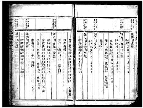 [徐]泮东徐氏宗谱_28卷 (浙江) 泮东徐氏家谱_九.pdf