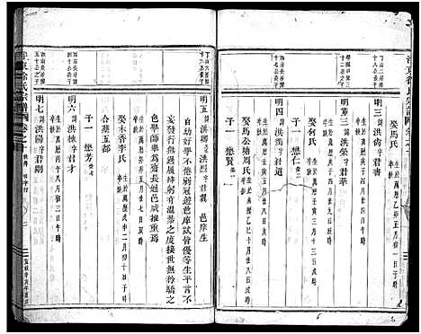 [徐]泮东徐氏宗谱_28卷 (浙江) 泮东徐氏家谱_十一.pdf