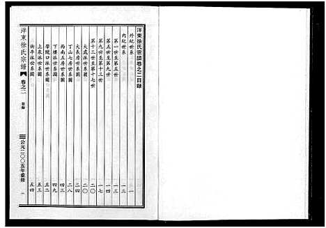 [徐]泮东徐氏宗谱_9卷 (浙江) 泮东徐氏家谱_二.pdf