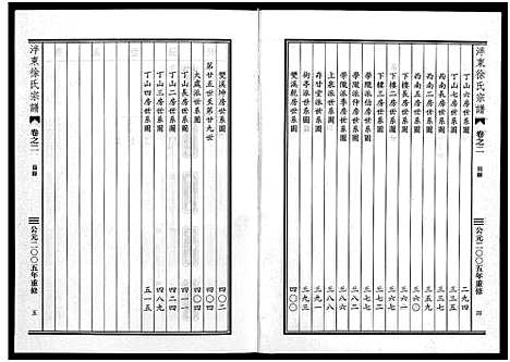 [徐]泮东徐氏宗谱_9卷 (浙江) 泮东徐氏家谱_二.pdf