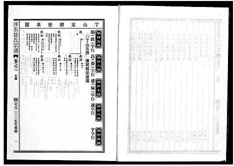 [徐]泮东徐氏宗谱_9卷 (浙江) 泮东徐氏家谱_三.pdf