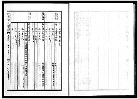 [徐]泮东徐氏宗谱_9卷 (浙江) 泮东徐氏家谱_五.pdf