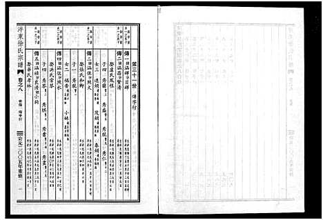 [徐]泮东徐氏宗谱_9卷 (浙江) 泮东徐氏家谱_八.pdf