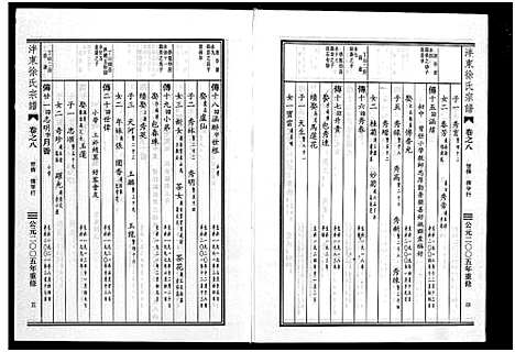 [徐]泮东徐氏宗谱_9卷 (浙江) 泮东徐氏家谱_八.pdf