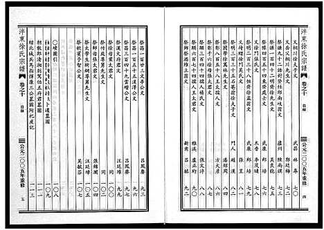 [徐]泮东徐氏宗谱_9卷 (浙江) 泮东徐氏家谱_九.pdf