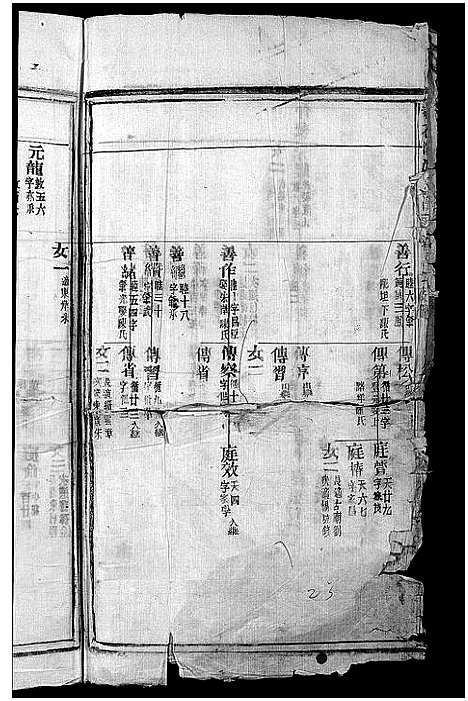 [潘]泰石潘氏宗谱_10卷 (浙江) 泰石潘氏家谱_二.pdf