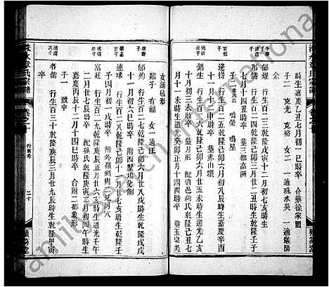 [章]洙水章氏宗谱_16卷_及卷首末 (浙江) 洙水章氏家谱_二.pdf