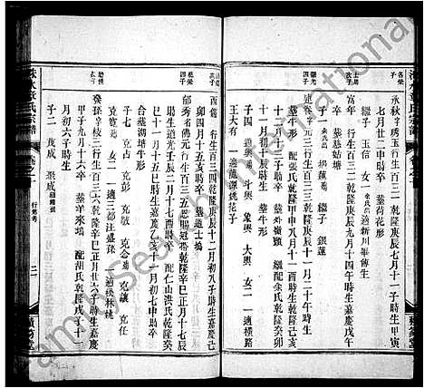 [章]洙水章氏宗谱_16卷_及卷首末 (浙江) 洙水章氏家谱_二.pdf