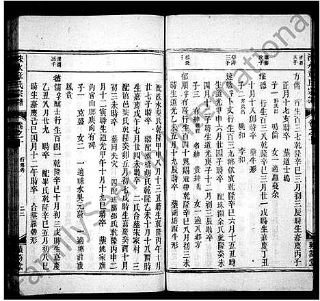 [章]洙水章氏宗谱_16卷_及卷首末 (浙江) 洙水章氏家谱_二.pdf