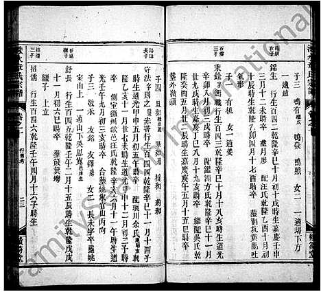 [章]洙水章氏宗谱_16卷_及卷首末 (浙江) 洙水章氏家谱_二.pdf