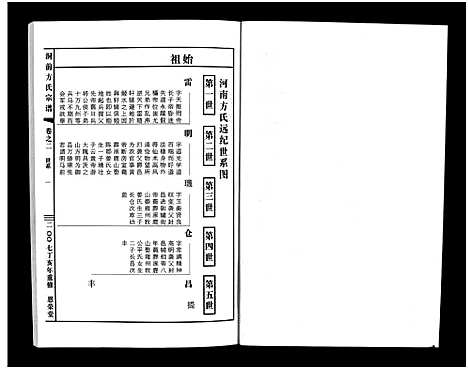 [方]洞前方氏宗谱_3卷 (浙江) 洞前方氏家谱_二.pdf