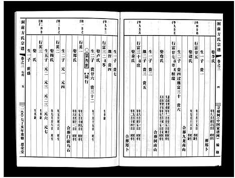 [方]洞前方氏宗谱_3卷 (浙江) 洞前方氏家谱_三.pdf