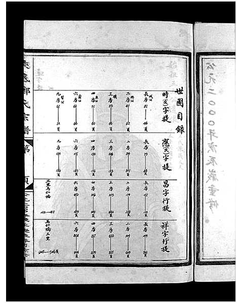 [郑]浃底郑氏宗谱_3卷 (浙江) 浃底郑氏家谱_一.pdf