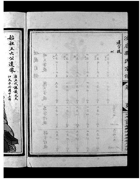 [郑]浃底郑氏宗谱_3卷 (浙江) 浃底郑氏家谱_一.pdf