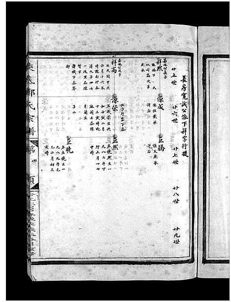 [郑]浃底郑氏宗谱_3卷 (浙江) 浃底郑氏家谱_三.pdf