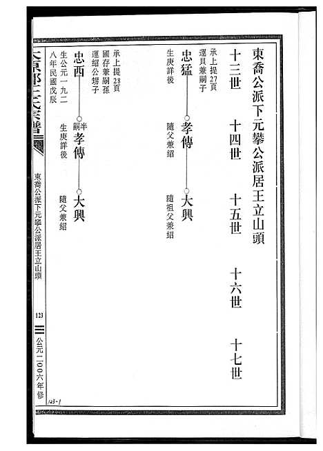 [王]浙江温州莒溪王立王氏族谱 (浙江) 浙江温州莒溪王立王氏家谱_三.pdf