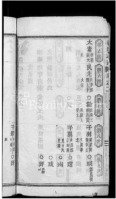 [刘]浙江缙云刘氏宗谱_8卷 (浙江) 浙江缙云刘氏家谱_三.pdf