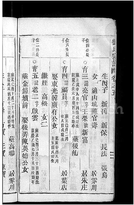 [刘]浙江缙云刘氏宗谱_8卷 (浙江) 浙江缙云刘氏家谱_六.pdf