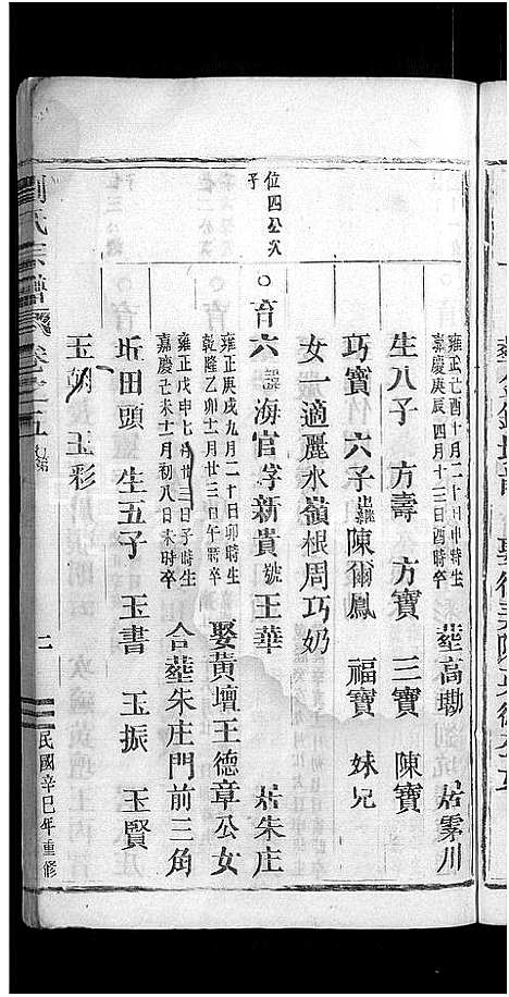 [刘]浙江缙云刘氏宗谱_8卷 (浙江) 浙江缙云刘氏家谱_六.pdf