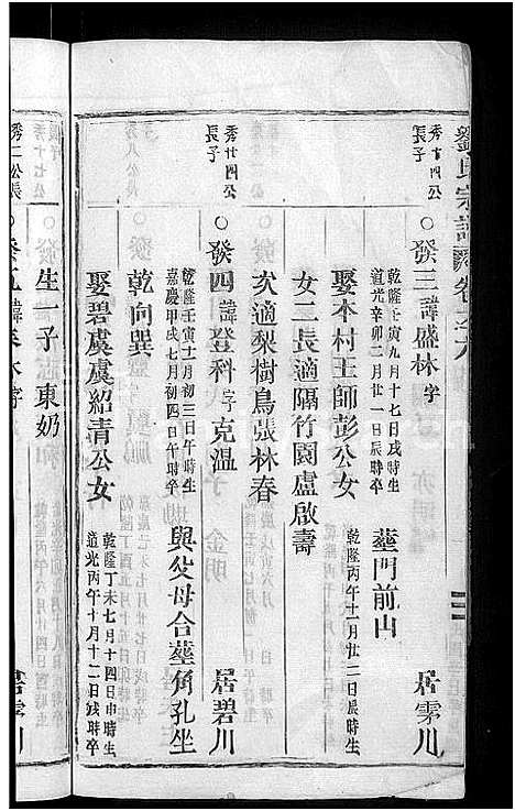 [刘]浙江缙云刘氏宗谱_8卷 (浙江) 浙江缙云刘氏家谱_七.pdf