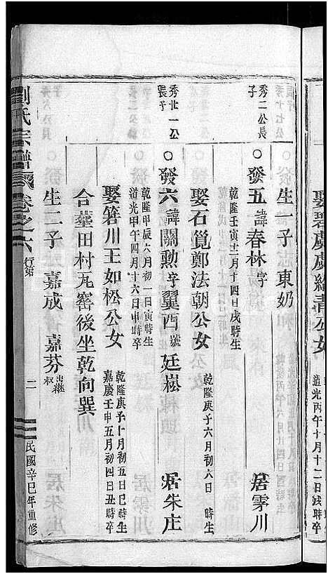 [刘]浙江缙云刘氏宗谱_8卷 (浙江) 浙江缙云刘氏家谱_七.pdf