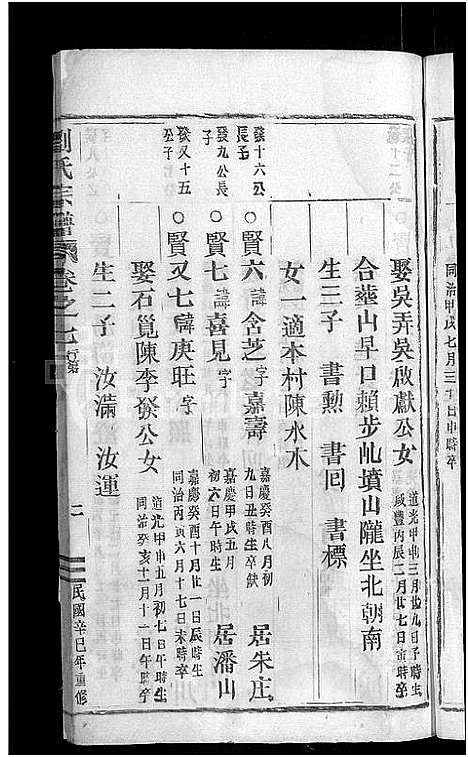 [刘]浙江缙云刘氏宗谱_8卷 (浙江) 浙江缙云刘氏家谱_八.pdf