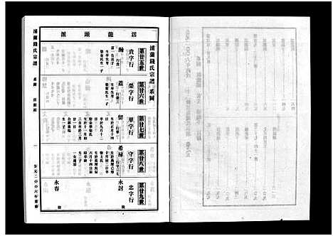 [钱]浦兰钱氏宗谱_16卷 (浙江) 浦兰钱氏家谱_一.pdf