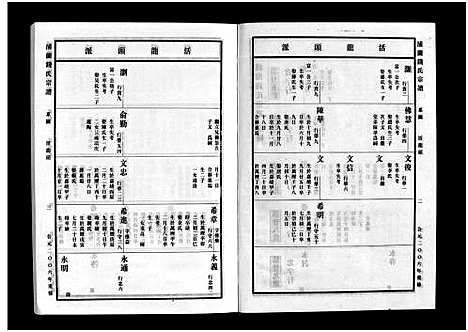 [钱]浦兰钱氏宗谱_16卷 (浙江) 浦兰钱氏家谱_一.pdf