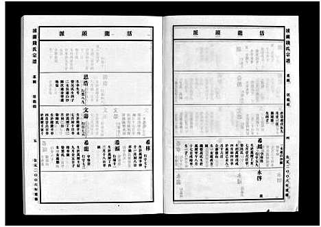 [钱]浦兰钱氏宗谱_16卷 (浙江) 浦兰钱氏家谱_一.pdf