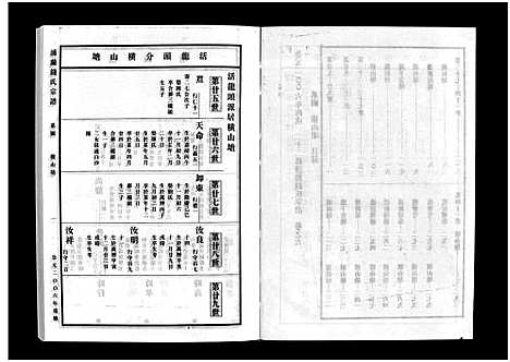 [钱]浦兰钱氏宗谱_16卷 (浙江) 浦兰钱氏家谱_六.pdf