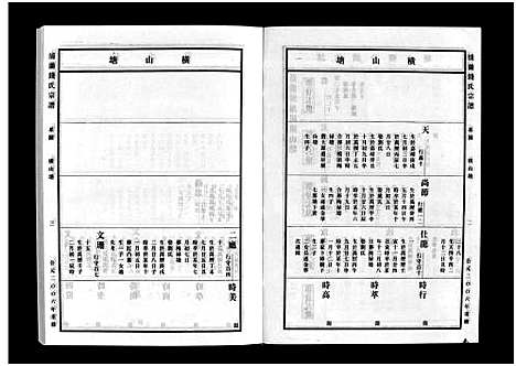 [钱]浦兰钱氏宗谱_16卷 (浙江) 浦兰钱氏家谱_六.pdf