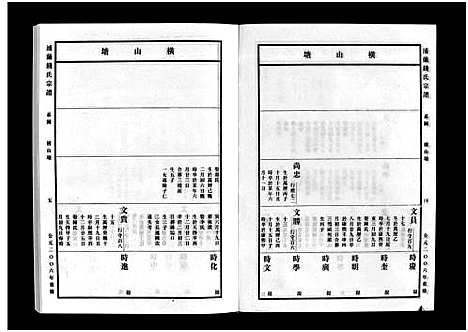 [钱]浦兰钱氏宗谱_16卷 (浙江) 浦兰钱氏家谱_六.pdf